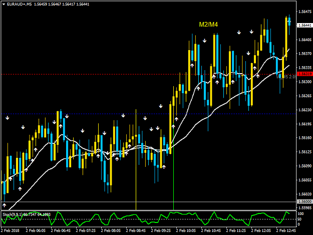 Click to Enlarge

Name: EURAUD+M5.png
Size: 43 KB