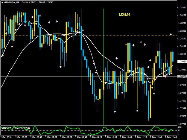 Click to Enlarge

Name: GBPAUD+M5.png
Size: 47 KB
