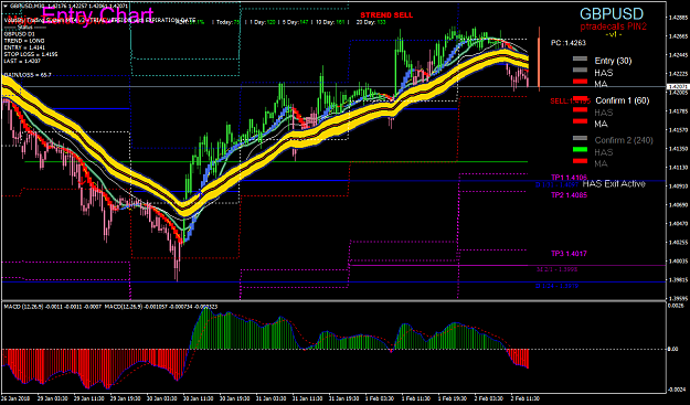 Click to Enlarge

Name: gbpusd-m30-oanda-division9.png
Size: 82 KB