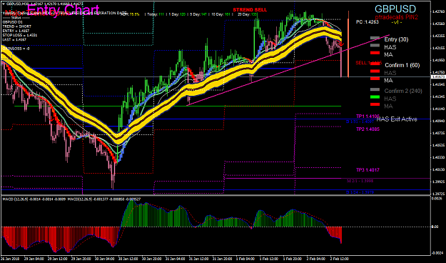 Click to Enlarge

Name: gbpusd-m30-oanda-division9-2.png
Size: 84 KB