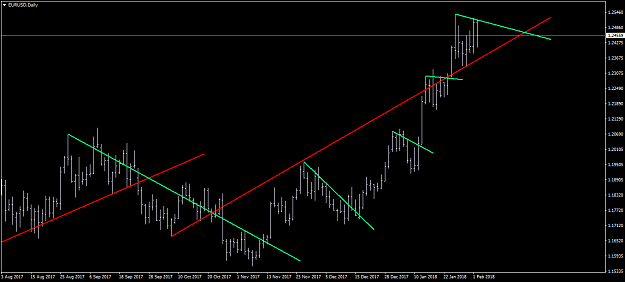 Click to Enlarge

Name: EURUSDDaily.png
Size: 30 KB