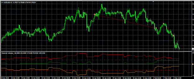 Click to Enlarge

Name: AUDUSD.png
Size: 327 KB