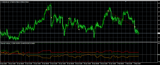 Click to Enlarge

Name: NZDUSD.png
Size: 331 KB