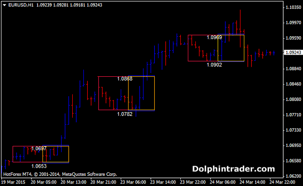 Click to Enlarge

Name: forex-breakout-box-indicator.png
Size: 59 KB