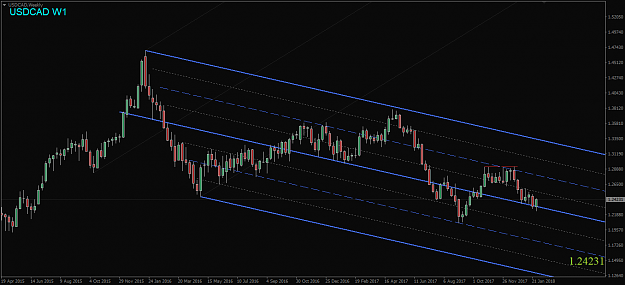 Click to Enlarge

Name: USDCAD,Weekly.png
Size: 39 KB