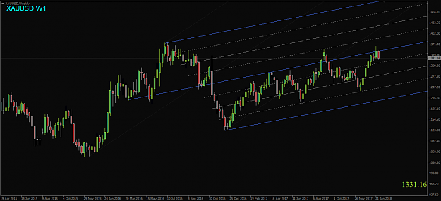 Click to Enlarge

Name: XAUUSD,Weekly.png
Size: 38 KB