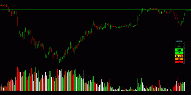 Click to Enlarge

Name: gbpusd 5m.gif
Size: 24 KB