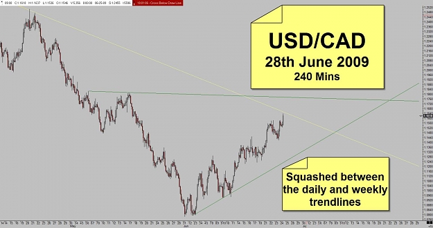 Click to Enlarge

Name: USDCAD.jpg
Size: 104 KB