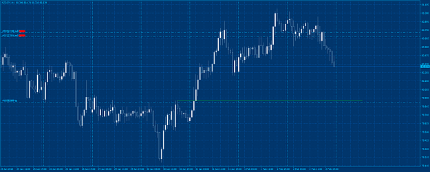 Click to Enlarge

Name: 009_NZDJPY_H1.PNG
Size: 62 KB
