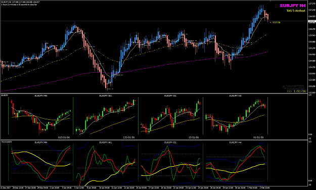 Click to Enlarge

Name: EURJPY Week 05 H4 Feb05 LO.png
Size: 54 KB