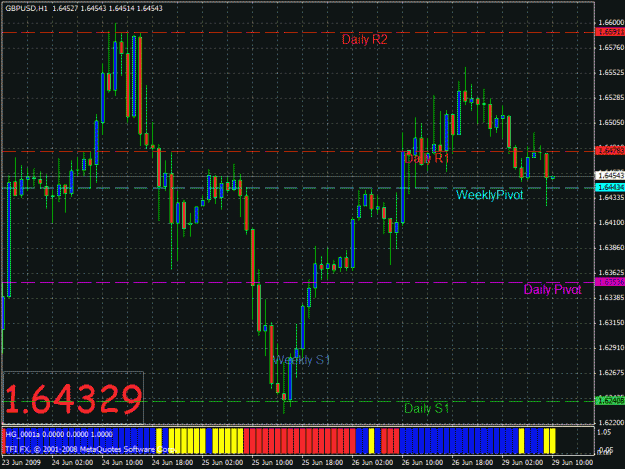 Click to Enlarge

Name: gbpusd 29.06.09.gif
Size: 32 KB