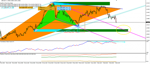 Click to Enlarge

Name: Price Breakout Pattern Scanner-Harmonic Pattern Plus GBPUSD S073.png
Size: 68 KB