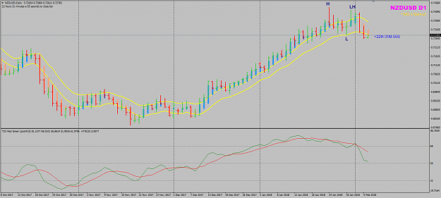 Click to Enlarge

Name: NZDUSD Week 06 Feb 06 D1 chart TOK.png
Size: 39 KB