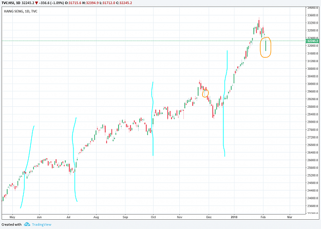 Click to Enlarge

Name: Q9IRtuWj.png
Size: 44 KB