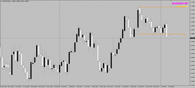 Click to Enlarge

Name: AUDNZD Week 06 W1 BPP.png
Size: 24 KB
