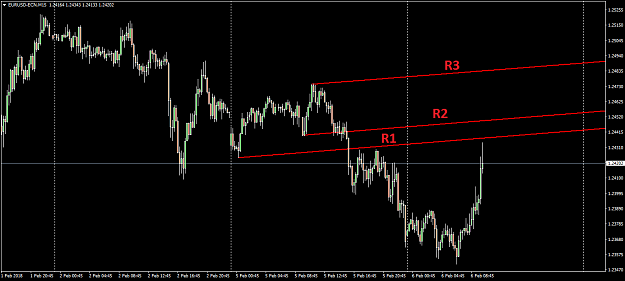 Click to Enlarge

Name: EURUSd.png
Size: 26 KB