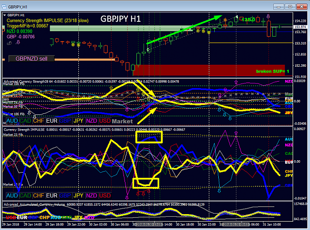 Click to Enlarge

Name: GBPJPY H1 dGAP23.png
Size: 89 KB