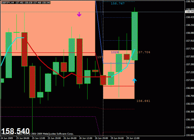 Click to Enlarge

Name: atr breakout.gif
Size: 21 KB