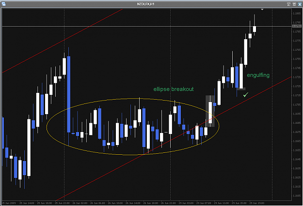 Click to Enlarge

Name: NZDLFX 090629 H1.png
Size: 19 KB