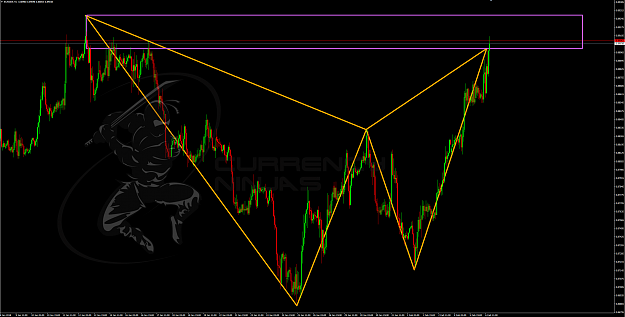 Click to Enlarge

Name: EurGbp 1hr chart.png
Size: 178 KB