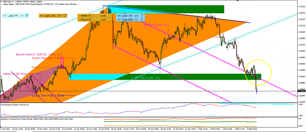 Click to Enlarge

Name: Harmonic Pattern Plus-Price Breakout Pattern Scanner-GBPUSD S001.png
Size: 72 KB