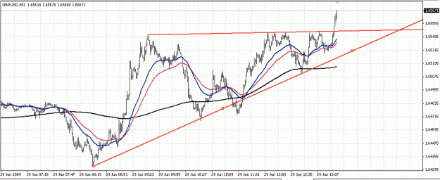 Click to Enlarge

Name: gbpusd3.gif
Size: 28 KB