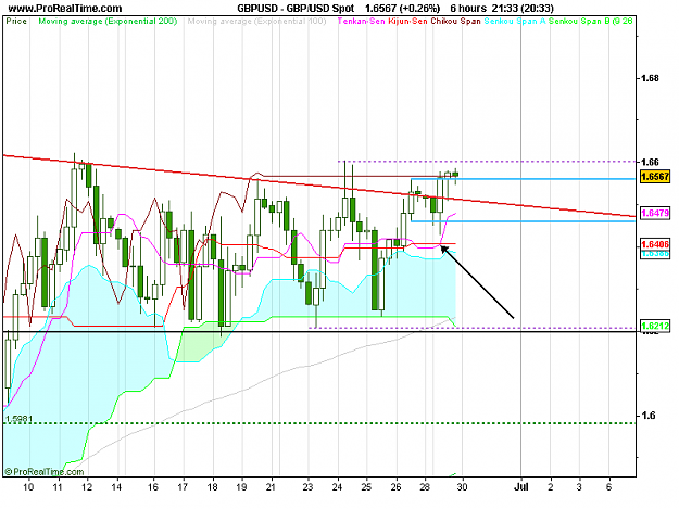 Click to Enlarge

Name: GBP_USD Spot.png
Size: 18 KB