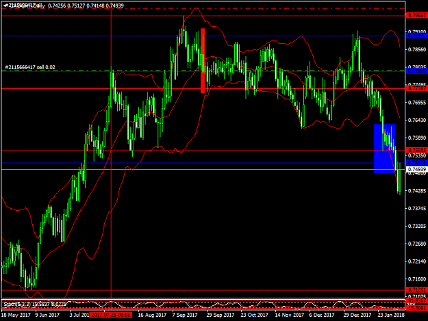 Click to Enlarge

Name: cadchf1.png
Size: 48 KB