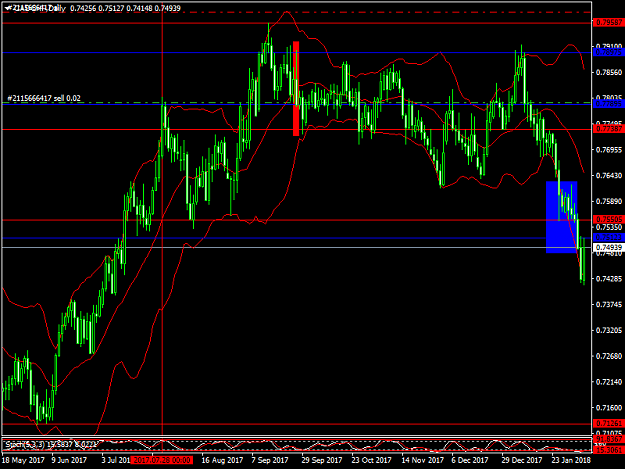 Click to Enlarge

Name: cadchf1.png
Size: 48 KB