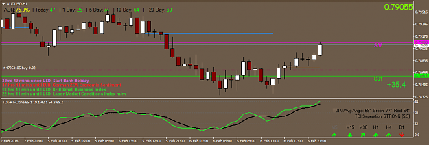 Click to Enlarge

Name: AUDUSDH1.png
Size: 30 KB