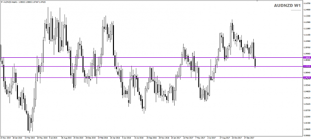 Click to Enlarge

Name: AUDNZD Week 06 Feb 07 update.png
Size: 22 KB