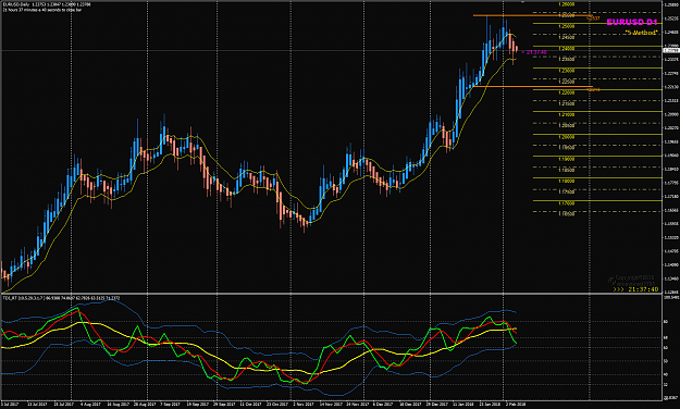 Click to Enlarge

Name: EURUSD Week06 Feb 07 TMS D1 chart.png
Size: 66 KB