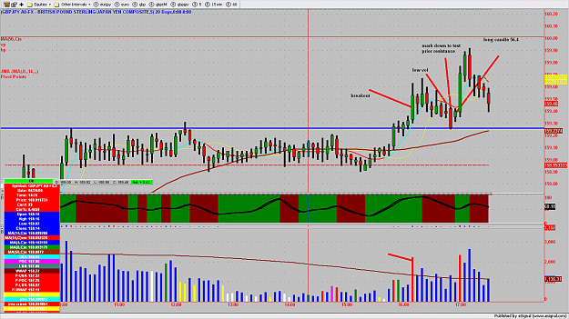 Click to Enlarge

Name: GBPJPY3MIN332.jpeg17.png
Size: 196 KB