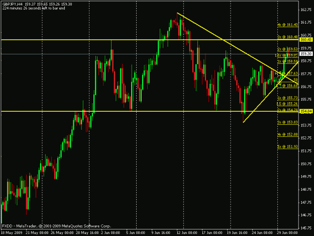 Click to Enlarge

Name: gbpjpy_h4.gif
Size: 18 KB