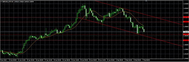 Click to Enlarge

Name: GBPUSD_STPH4.png
Size: 26 KB