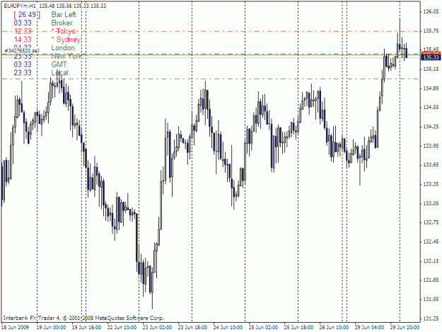 Click to Enlarge

Name: 06-29-09 eurjpy d1.gif
Size: 23 KB