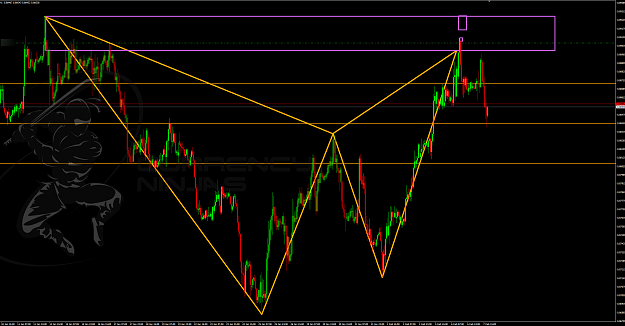 Click to Enlarge

Name: EurGbp 1hr chart.png
Size: 175 KB