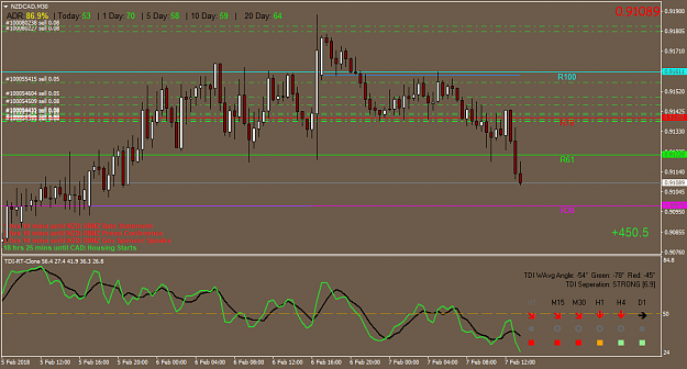 Click to Enlarge

Name: NZDCADM30.png
Size: 50 KB