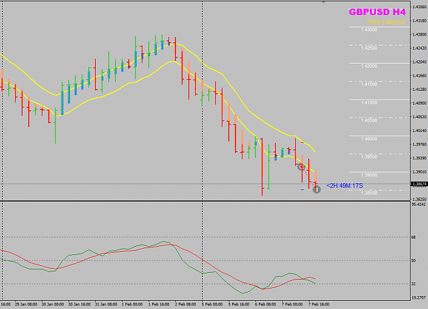 Click to Enlarge

Name: GBPUSD Week 06 Feb 07 H4 trade closed.png
Size: 30 KB