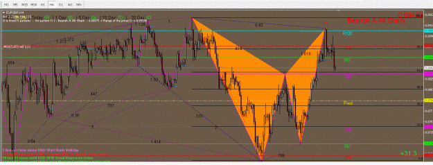 Click to Enlarge

Name: EURGBP.gif
Size: 166 KB