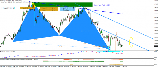 Click to Enlarge

Name: Harmonic Pattern Plus-Price Breakout Pattern Scanner-GBPUSD S005.png
Size: 53 KB