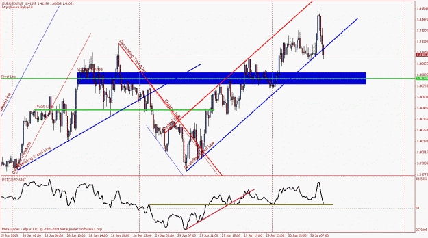 Click to Enlarge

Name: eurusd2.gif
Size: 28 KB