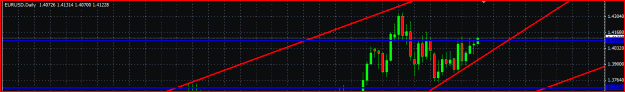 Click to Enlarge

Name: eurusd1.GIF
Size: 13 KB