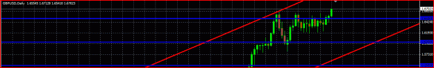 Click to Enlarge

Name: gbpusd1.GIF
Size: 13 KB