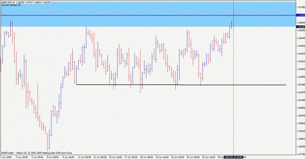Click to Enlarge

Name: chart 5.gif
Size: 21 KB