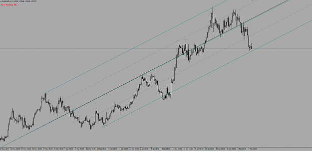 Click to Enlarge

Name: h4 eurusd.png
Size: 52 KB