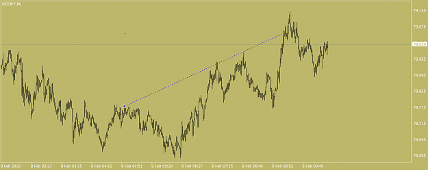 Click to Enlarge

Name: nzdjpy-m1-tickmill-ltd.png
Size: 29 KB