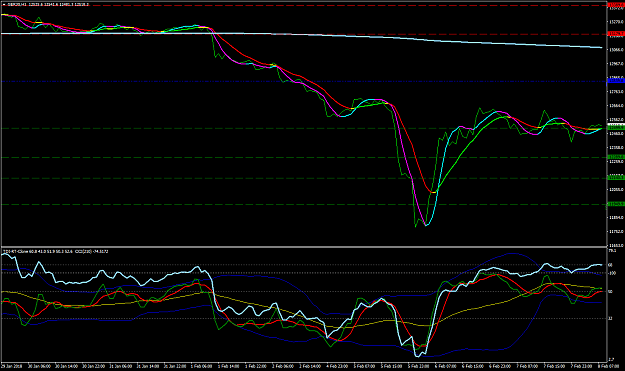 Click to Enlarge

Name: GER30H1.png
Size: 57 KB