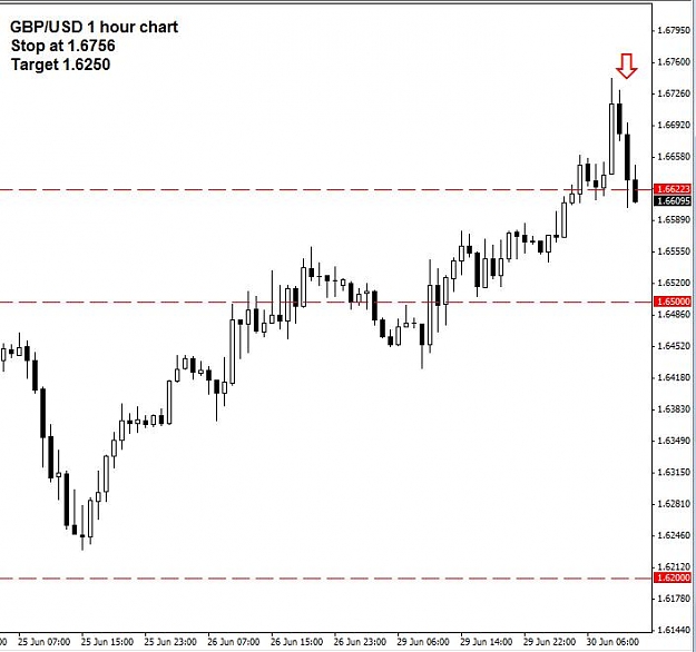 Click to Enlarge

Name: GBPUSD_1hr.jpg
Size: 46 KB