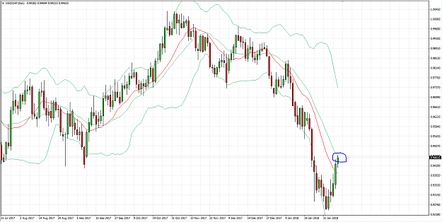 Click to Enlarge

Name: usdchf DAILY.PNG
Size: 68 KB